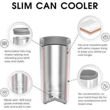 TILUCK Skinny Can Cooler - Insulated Stainless Steel for Slim Drinks