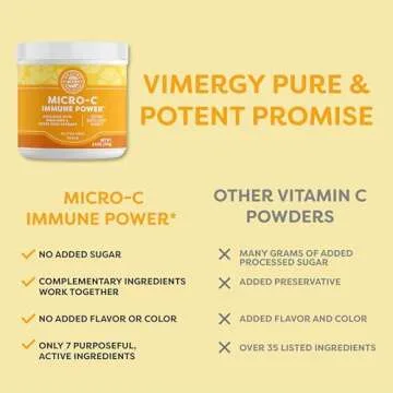 Vimergy Micro-C Immune Power TM *- 250g– 139 Servings – 1000mg/serving – Gentle Form – Antioxidant Phytonutrients – Immune & Nerve Support – Benefits Bone & Cartilage – Gluten-Free – Kosher – Vegan