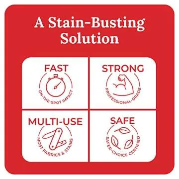 Emergency Stain Rescue Spray for Tough Stains