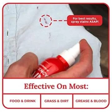Emergency Stain Rescue Spray for Tough Stains