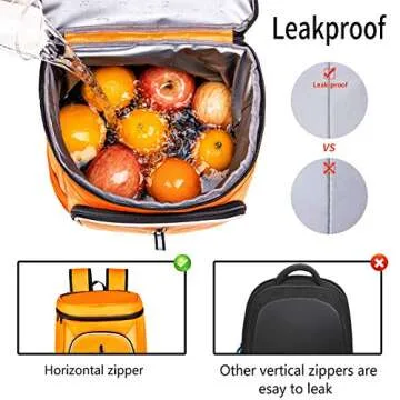 FORICH Soft Cooler Backpack Insulated Waterproof Cooler Bag Leak Proof Portable Small Backpacks to W...