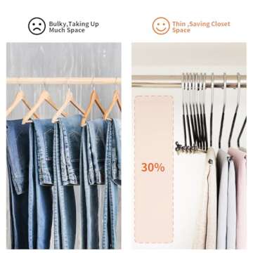 Fixwal 40 Pack Pants Hangers, Pant Hangers Open Ended Non Slip for Men Women, Mental Hangers for Pants, Trouser Hangers