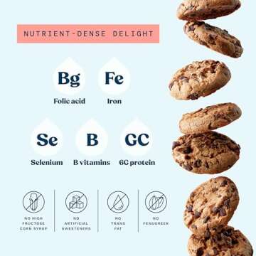 Lactation Cookies Breastfeeding Supplement - Chocolate Chip - Support Mothers Breast Milk Supply Increase - with Brewers Yeast Powder, Oat Flour, and Flax for Lactation - Fenugreek Free - 1.25 LBS