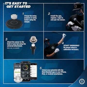 Blast Baseball Swing Analyzer - Improve Your Swing at Every Level - Real-time Feedback, Swing Metric...