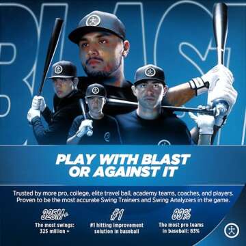 Blast Baseball Swing Analyzer - Improve Your Swing at Every Level - Real-time Feedback, Swing Metrics, Video Capture Highlights, Track Performance (GEN3 Sensor)