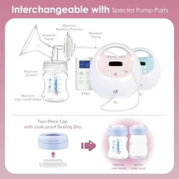 Maymom Pump Parts 19mm Flange for Spectra S2 Spectra S1 Spectra 9 Plus Breastpump Not Original Spect...