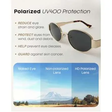 FURTALK Women's Retro Oval Polarized Sunglasses for UV400 Protection, Trendy Classic FT9240