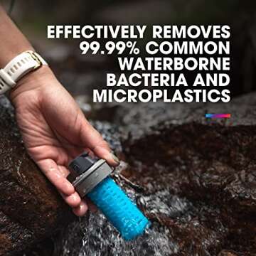 HydraPak 42mm Filter Cap - Compact Water Filtration Cap - NSF Certified, Emergency Preparedness, Perfect for Hiking, Endurance Sports, Camping