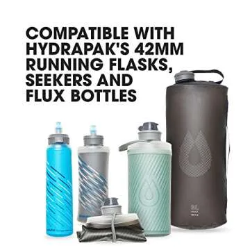 HydraPak 42mm Filter Cap - Compact Water Filtration Cap - NSF Certified, Emergency Preparedness, Perfect for Hiking, Endurance Sports, Camping