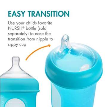 Boon Nursh Silicone Sippy Cup Lid - Convertible Transitional Sippy Spouts for Nursh Baby Bottles - Sippy Cup Lids for Babies - Baby Feeding Supplies - Ages 6 Months and Up - 3 Count