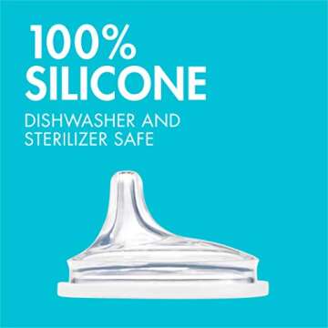 Boon Nursh Silicone Sippy Cup Lid - Convertible Transitional Sippy Spouts for Nursh Baby Bottles - Sippy Cup Lids for Babies - Baby Feeding Supplies - Ages 6 Months and Up - 3 Count