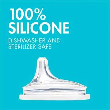 Boon Nursh Silicone Sippy Cup Lid - Convertible Transitional Sippy Spouts for Nursh Baby Bottles - Sippy Cup Lids for Babies - Baby Feeding Supplies - Ages 6 Months and Up - 3 Count