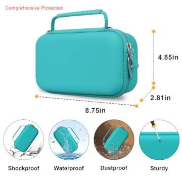 Elonbo Nebulizer Carrying Case for Portable Inhalers