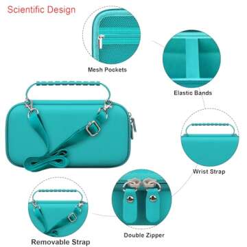 Elonbo Nebulizer Carrying Case for Portable Inhalers