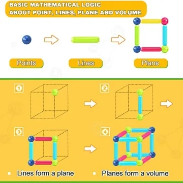 Educational Magnetic Blocks for Toddlers - Looivo Starter Set