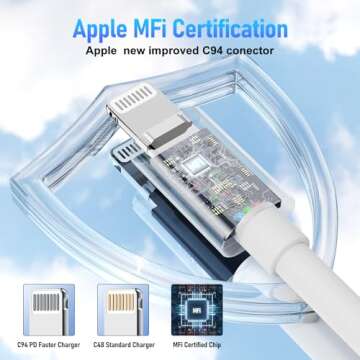 Kitminun 6ft Apple MFi Certified Lightning to USB Cable for iPhone