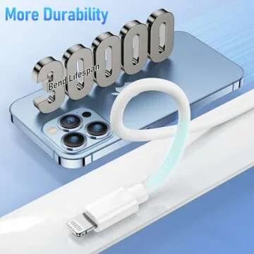 Kitminun MFi Certified Fast iPhone Charger 6ft Cable