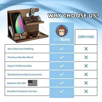 Premium Walnut Wood Docking Station for Smartphones and Watches