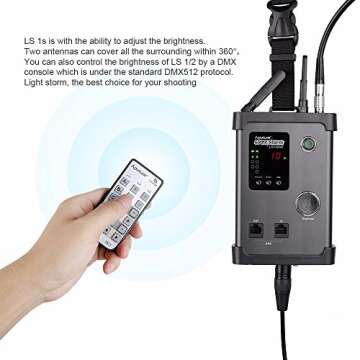 Aputure LS 1S 1536 Daylight LED Light Panel for Creatives