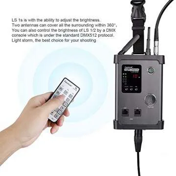 Aputure LS 1S 1536 Daylight LED Light Panel for Creatives