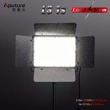 Aputure LS 1S 1536 Daylight LED Light Panel for Creatives