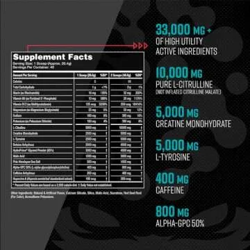 Gorilla Mode Pre Workout - Massive Pumps · Laser Focus · Energy · Power - L-Citrulline, Creatine, L-Tyrosine, Betaine, Hydroprime®, Alpha-GPC, 400mg Caffeine, Huperzine A - 620g (Bombsicle)