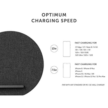 Native Union Dock Wireless Charger Stand - High Speed [Qi Certified] 10W Versatile Fast Wireless Charging Stand - Compatible with iPhone 11/11 Pro/11 Pro Max (Slate)