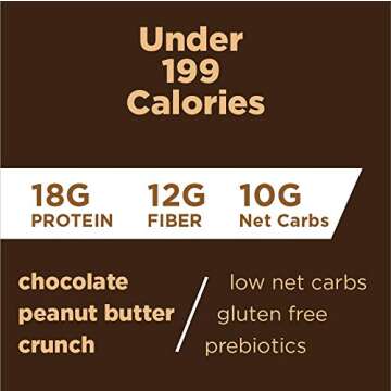 Barology High Protein Energy Bar for Women (Pack of 12) Delicious Chocolate Peanut Butter Crunch, 18g High Protein, Low Sugar, 10g Net Carbs, 12g Fiber, Gluten Free, Prebiotics, 1.98 oz Bar