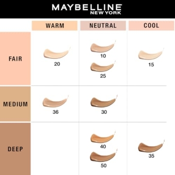 Maybelline New York Fit Me Liquid Concealer Makeup, Natural Coverage, Lightweight, Conceals, Covers Oil-Free, Light, 1 Count (Packaging May Vary)
