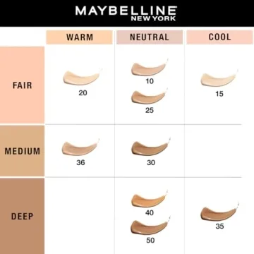 Maybelline New York Fit Me Liquid Concealer Makeup, Natural Coverage, Lightweight, Conceals, Covers Oil-Free, Light, 1 Count (Packaging May Vary)