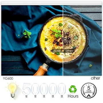 GooDee Smart 4K Projector for Stunning Home Entertainment