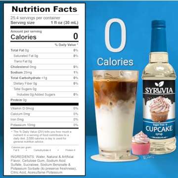 Syruvia Sugar-Free Cupcake Coffee Syrup - 25.4 fl oz Premium Coffee Flavoring Syrup. 0 Calories, Kosher, and Gluten-Free. Ideal for Drinks, Sodas, Shakes, Desserts, and More.