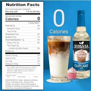Syruvia Sugar-Free Cupcake Coffee Syrup - 25.4 fl oz Premium Coffee Flavoring Syrup. 0 Calories, Kosher, and Gluten-Free. Ideal for Drinks, Sodas, Shakes, Desserts, and More.