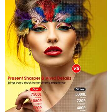 BIGASUO Outdoor Movie Projector with Screen - 7500L 1080P HD, Up to 200'' Home Theater Experience