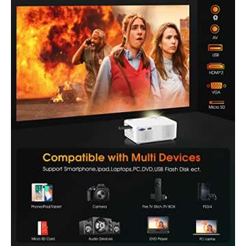 BIGASUO Outdoor Projector - 1080P HD & Screen Included