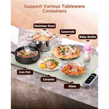 High-Tech FEPPO Food Warming Mat for Fast Heating