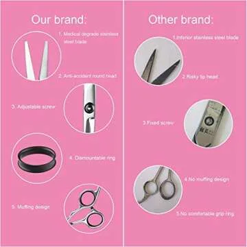 Professional Hair Cutting Scissors Kit for Easy Styling