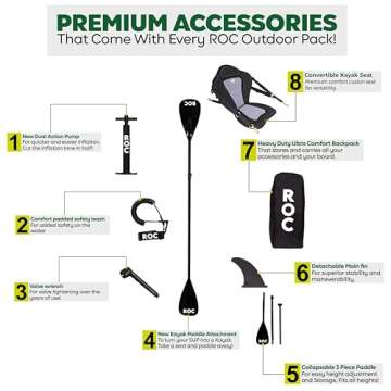 Roc Inflatable Stand Up Paddle Boards with Premium SUP Paddle Board Accessories, Wide Stable Design,...