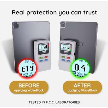 WaveBlock iBlock Protection Sticker for iPad Air 3, Harm Blocker for Tablet, 5G Shield Reduction, Fits Beneath Case, Tested in FCC Certified Lab