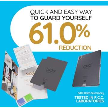 WaveBlock iBlock Protection Sticker for iPad Air 3, Harm Blocker for Tablet, 5G Shield Reduction, Fits Beneath Case, Tested in FCC Certified Lab