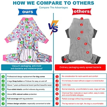 LovinPet Large Breed Dog Pajamas Onesie for Ultimate Comfort