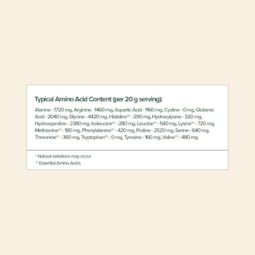 Great Lakes Wellness Collagen Peptides Powder for Skin, Hair, Nails, Joints & Digestion - Unflavored - Quick Dissolve Hydrolyzed, Non-GMO, Keto, Kosher - 16oz - Packaging May Vary