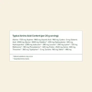 Great Lakes Wellness Collagen Peptides Powder for Skin, Hair, Nails, Joints & Digestion - Unflavored - Quick Dissolve Hydrolyzed, Non-GMO, Keto, Kosher - 16oz - Packaging May Vary