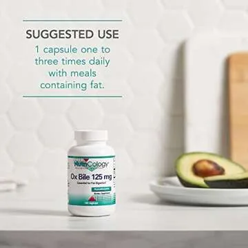 Nutricology Ox Bile 125 mg - Ox Bile Supplements for No Gallbladder, Digestive Enzymes for Liver, Fat Digestion Support, Hypoallergenic Gallblader Supplements - 180 Count