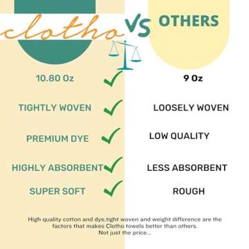 Clotho 6 Pack Turkish Beach Towel Set with Chair Bands – Oversized 39"x70" - 100% Cotton, Quick-Dry, Absorbent, Lightweight Bath and Pool Towels – Multicolor