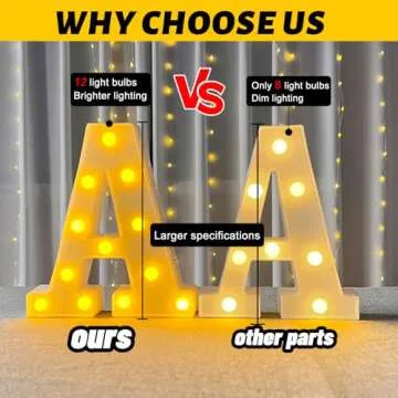 HXWEIYE Big Light Up Letters A, LED Marquee Sign 26 Alphabet and 10 Number for Party Birthday Bar Battery Powered Christmas Decor Letter Lights (Warm White)