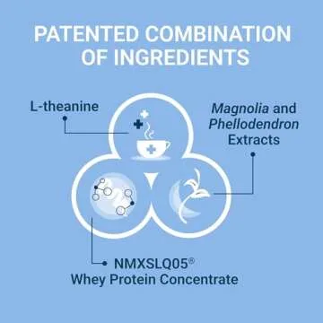 Nutramax Solliquin Calming Supplement for Dogs and Cats