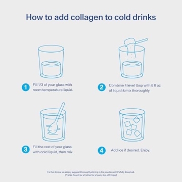 Grass-Fed Collagen Peptides for Hair Skin Nails Joints