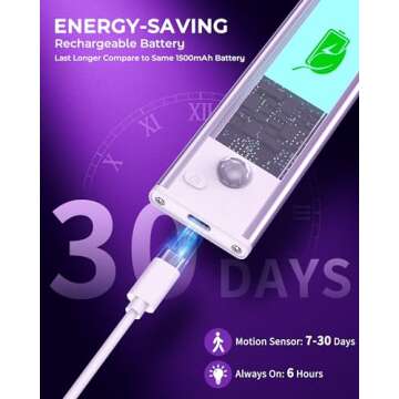 Under Cabinet Lights Motion Sensor Light Indoor 1500mAh Rechargeable LED Closet Lights Battery Operated Under Counter Lights for Kitchen Lights Under Cabinet Lighting Wireless (White, 2Pack)