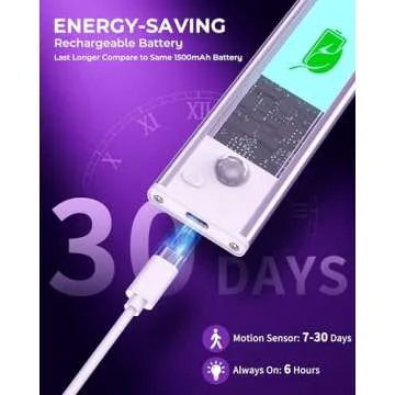 Rechargeable Motion Sensor Under Cabinet Lights 2Pack